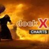 Top15 dockX Charts – 12/2025